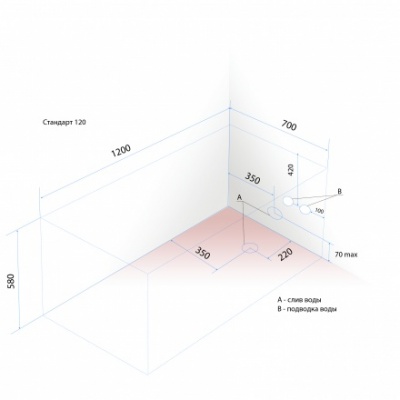 Ванна Стандарт Экстра 130х70