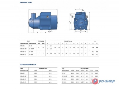 Насос PEDROLLO CKm 50 ВР