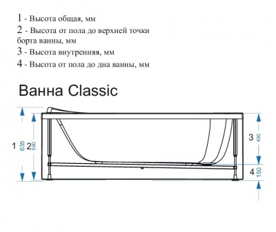 Ванна акр 150*70, Domani-Spa Classic с ножкой