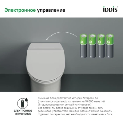 Унитаз приставной IDDIS PULSE PULIDSEi26